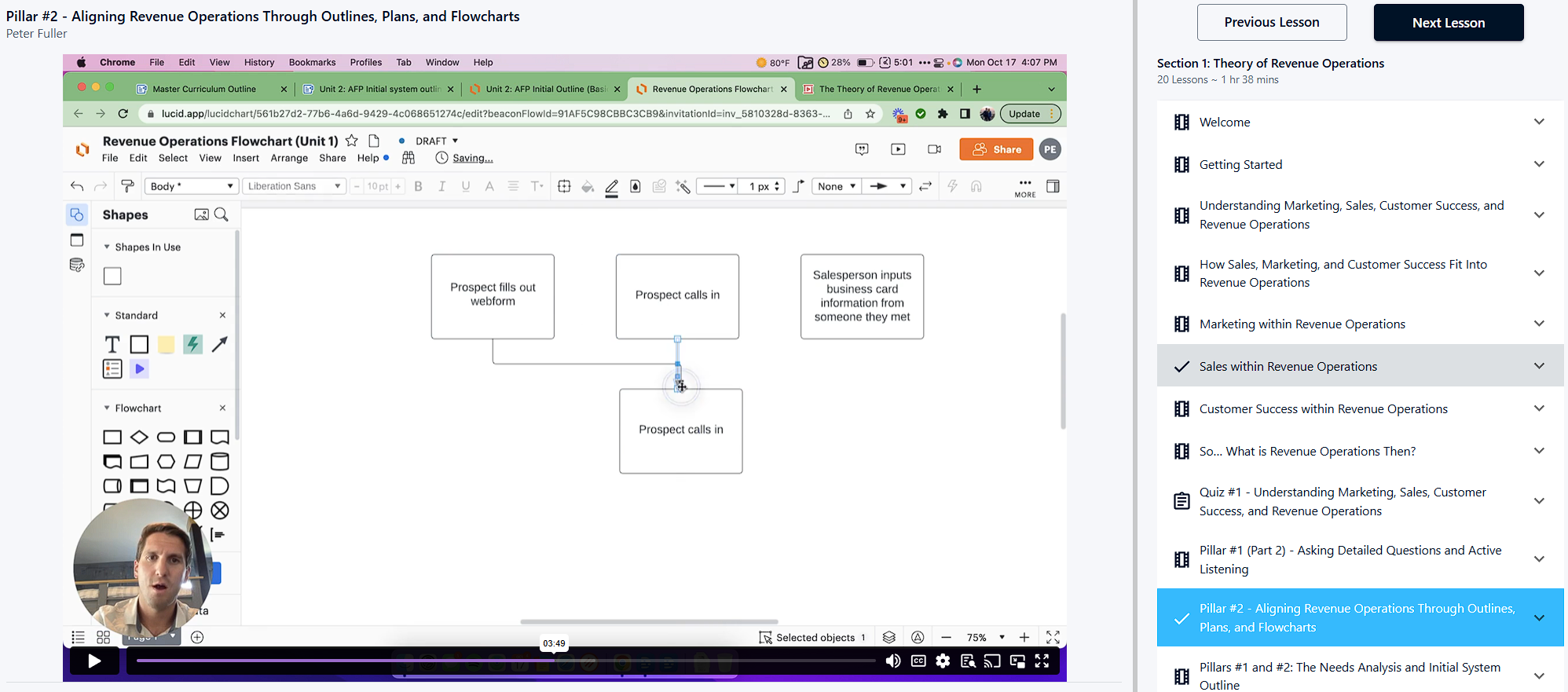 Aspireship Revenue Operations Training