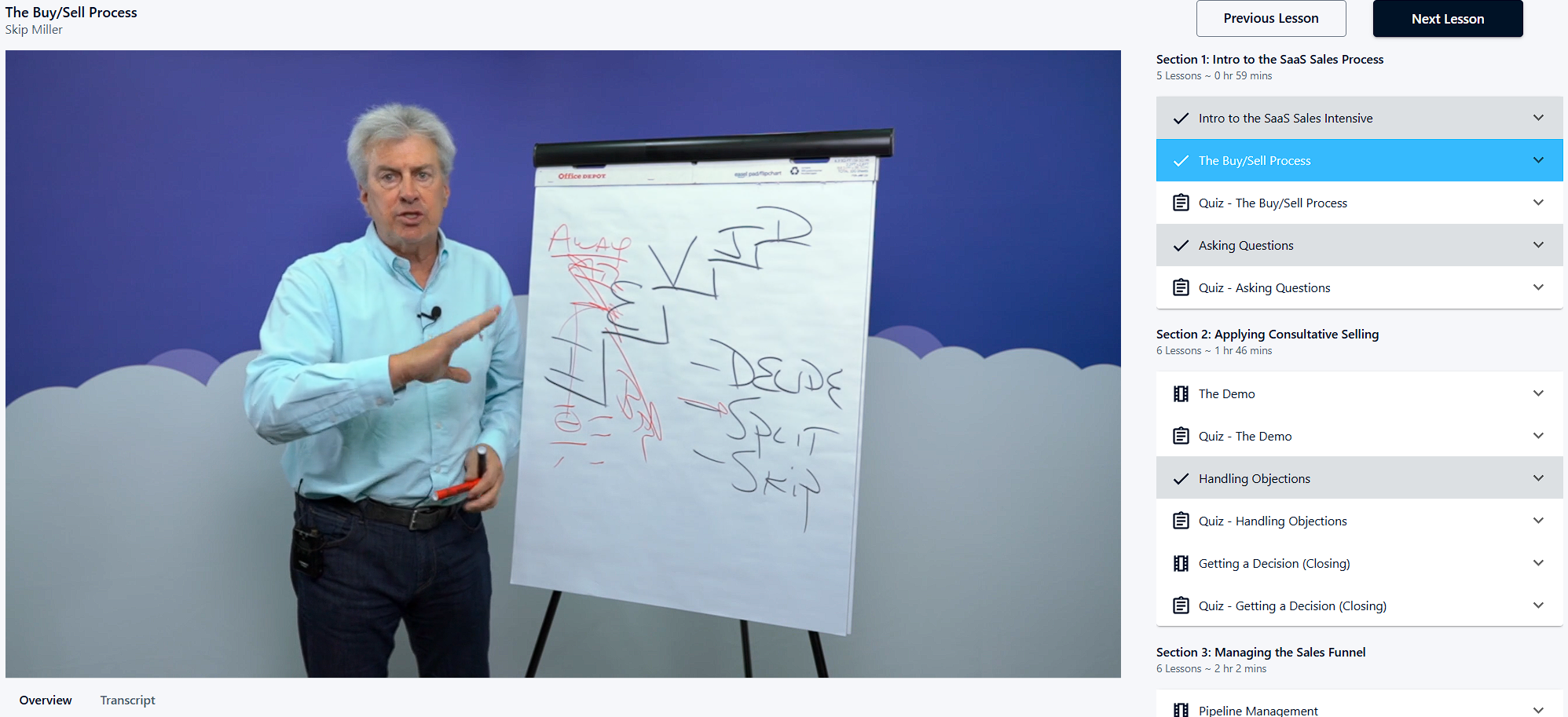 Aspireship Sales Training